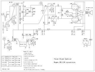 Bogen-DB 110_Texas Blues Special.Amp preview